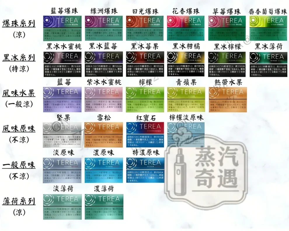 【日本 TEREA 煙彈】27種口味現貨|適用 IQOS ILUMA 系列|整條裝(10包入)