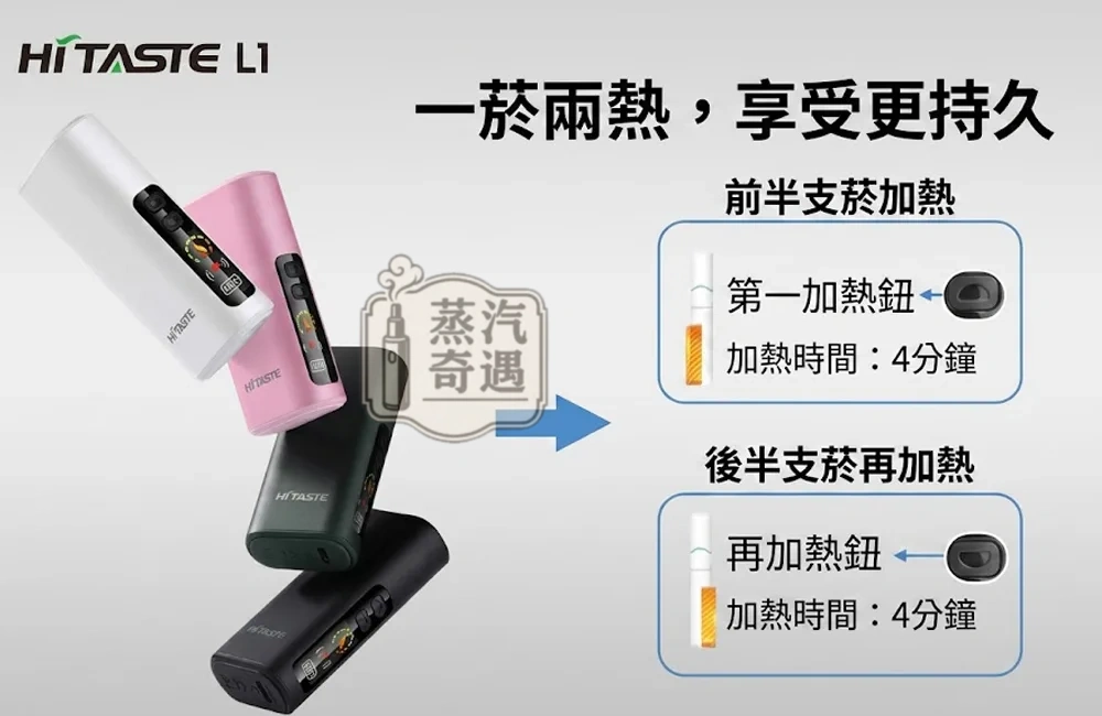 【無需ILUMA！一台設備即可吸兩口】HiTASTE L1 二回機4色現貨｜一彈二抽 TEREA/SENTIA適用｜2600mAh大電量 26支續航